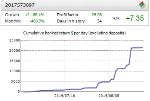 From $1,000 to $22,522 in 1.5 Months.jpeg From $1,000 to $22,522 in 1.5 Months.jpeg