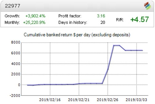 From $470 to $9,582 in 20 Days From $470 to $9,582 in 20 Days